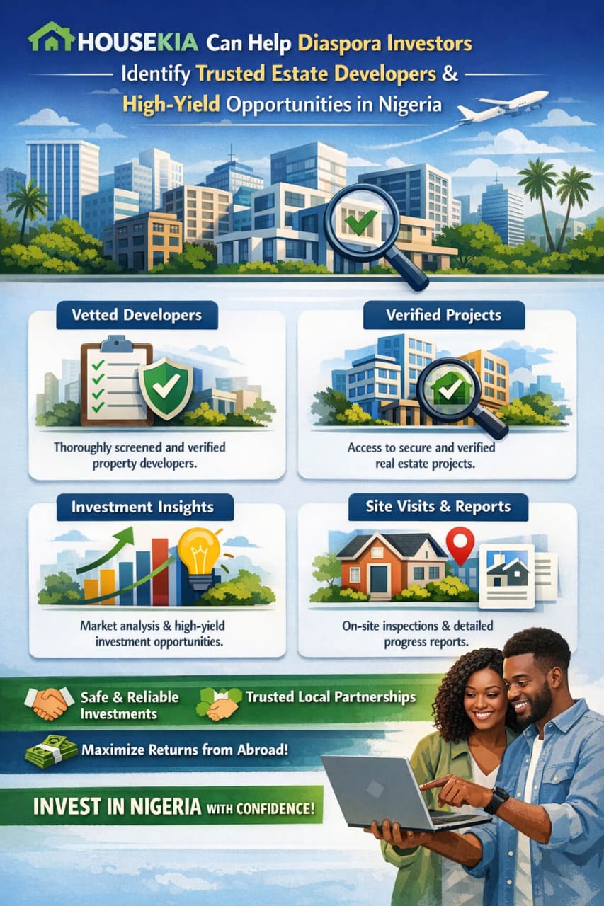 How HOUSEKIA Can Help Diaspora Investors Identify Trusted Estate Developers & High-Yield Opportunities in Nigeria